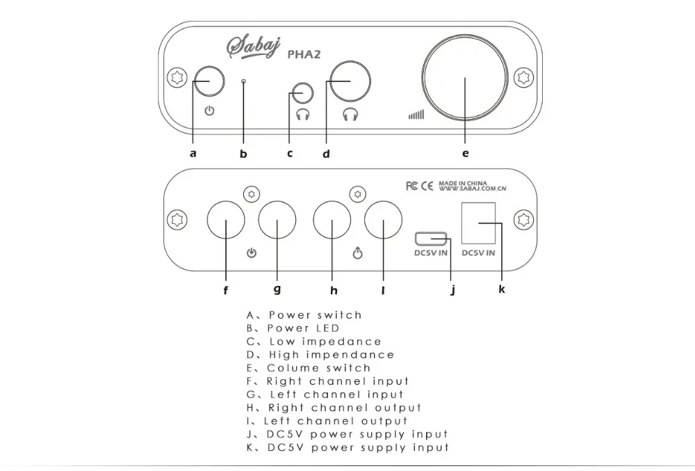 PHA2-5