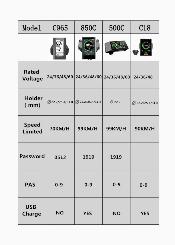 Электродвигатель Ebike Bafang BBS02B 48 В 500 Вт с ЖК дисплеем C965|ebike motor|electric bike conversion kitelectric |