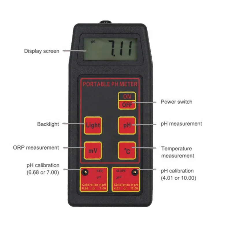  High Accuracy 3 in 1 Portable pH/mV/Temp Meter with Replaceable pH & ORP Electrodes Temperature Pro