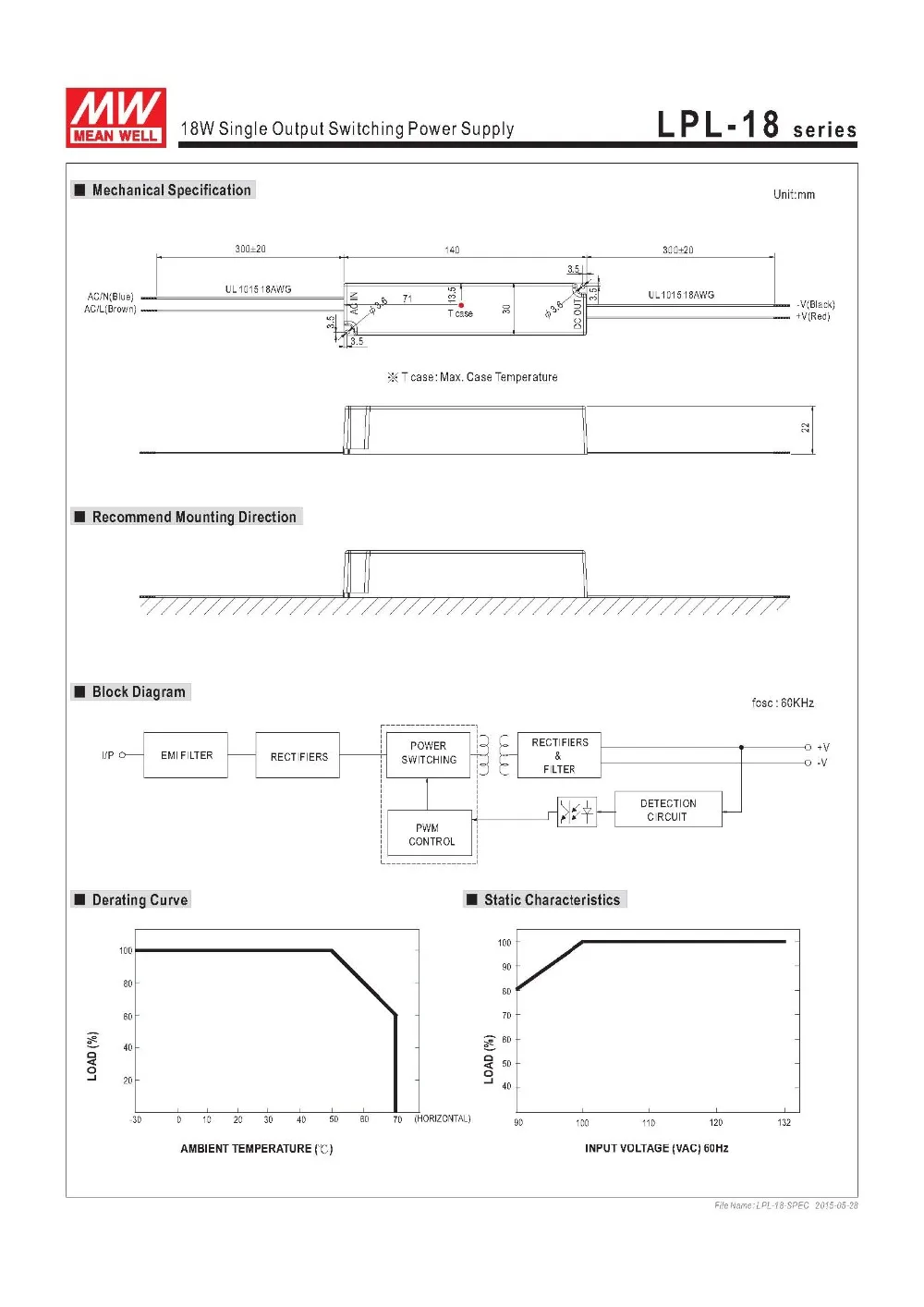 LPL-18-SPEC__2