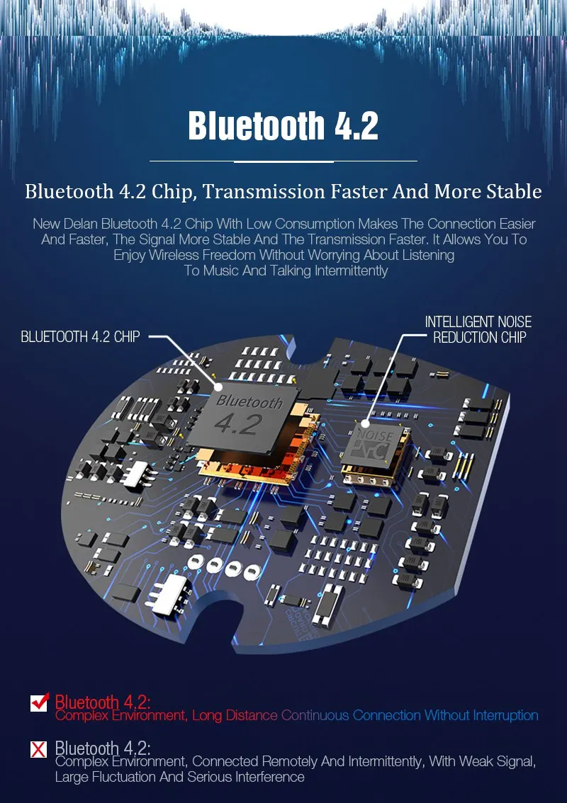 TWS, Bluetooth наушники, бас, водонепроницаемые, вкладыши, air Ear dort, гарнитура, шумоподавление, беспроводные наушники, наушники для телефона xiaomi