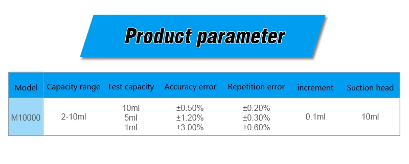 China tips pipette Suppliers