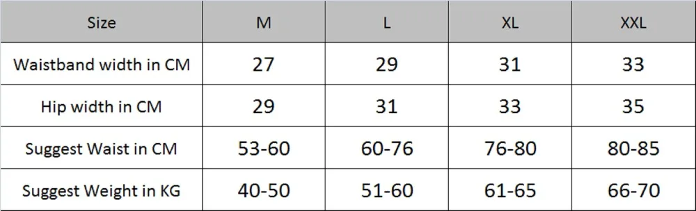 size chart 000