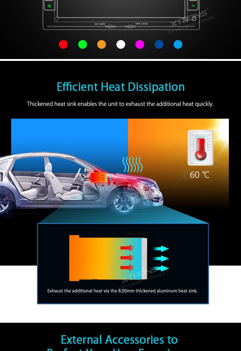 Clearance 7" Car DVD for Seat Ibiza 6L 2002-2008 & Seat Leon 1M 1999-2005 & Seat Toledo 1M 1999-2004 & Seat Arosa 1997-2004 14 Clearance 7" Car DVD for Seat Ibiza 6L 2002-2008 & Seat Leon 1M 1999-2005 & Seat Toledo 1M 1999-2004 & Seat Arosa 1997-2004 14