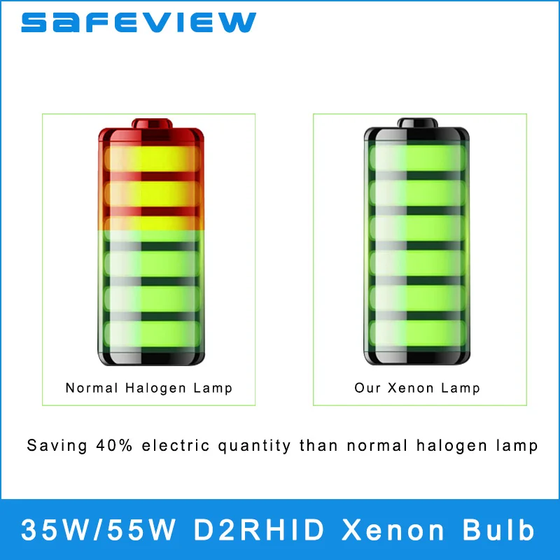 НОВЫЕ комплекты одежды из 2 предметов SAFEVIEW D2R 55W головной светильник s лампы 35 Вт