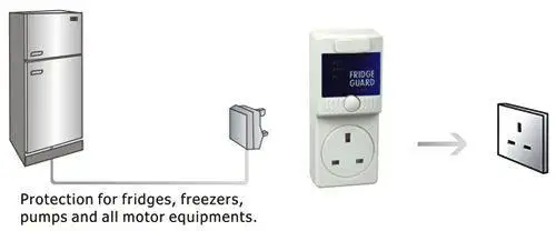 fridge guard