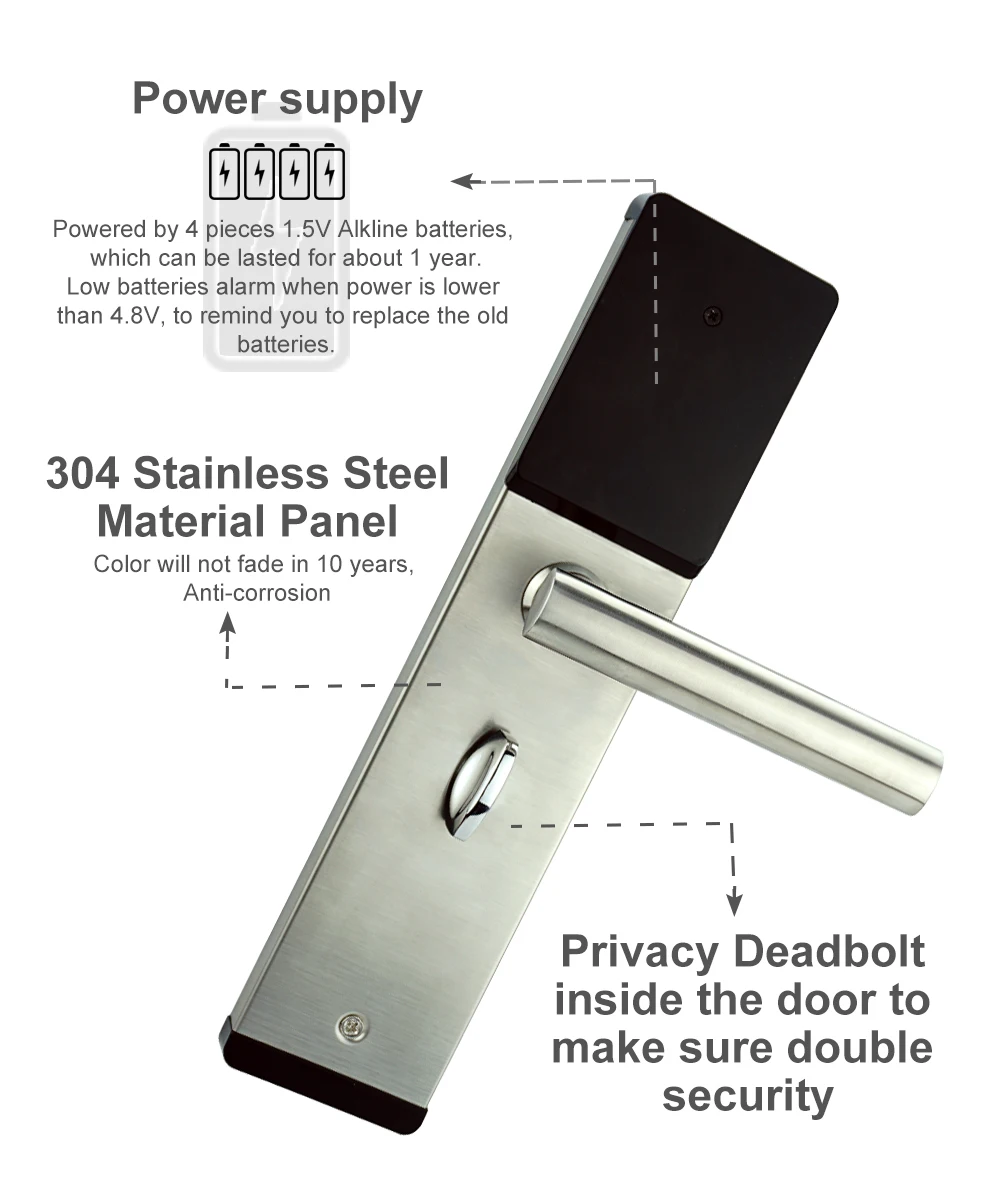 smart lock app 5