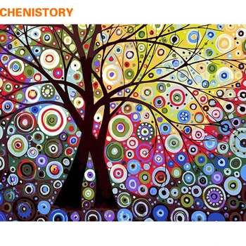 

CHENISTORY Abstract Paint Landscape DIY Painting By Numbers Kits Coloring Painting On Canvas Wall Art Picture Living Room Decor