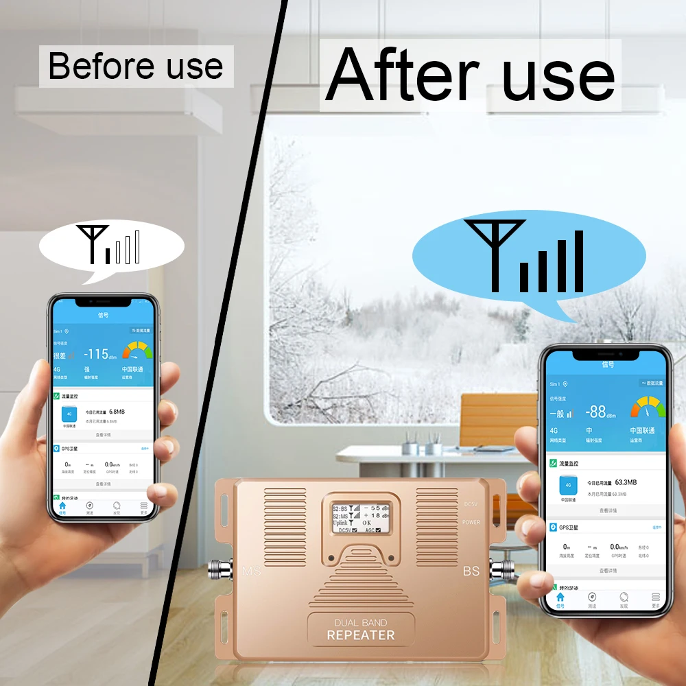 Smart 4G Dual Band Signal Repeater GSM LTE 1800 WCDMA 2100 MHz Cellular Signal Booster 70dB LCD Display 2G 3G 4G LTE Amplifier