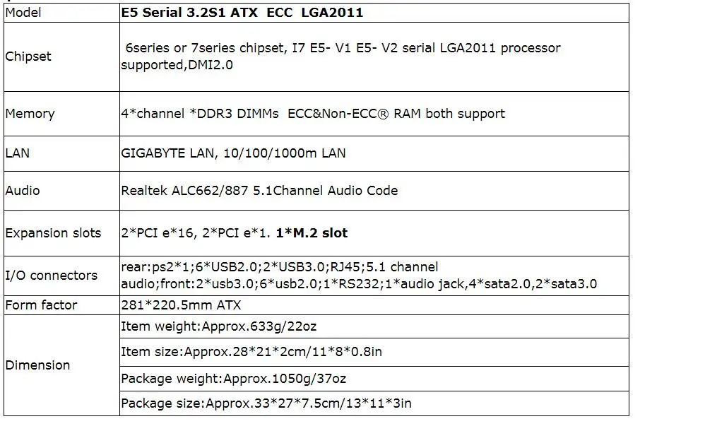 Новая X79 LGA2011 E5 3.2S1 материнская плата DDR3 M2 ATX 64 Гб памяти материнская плата компьютера