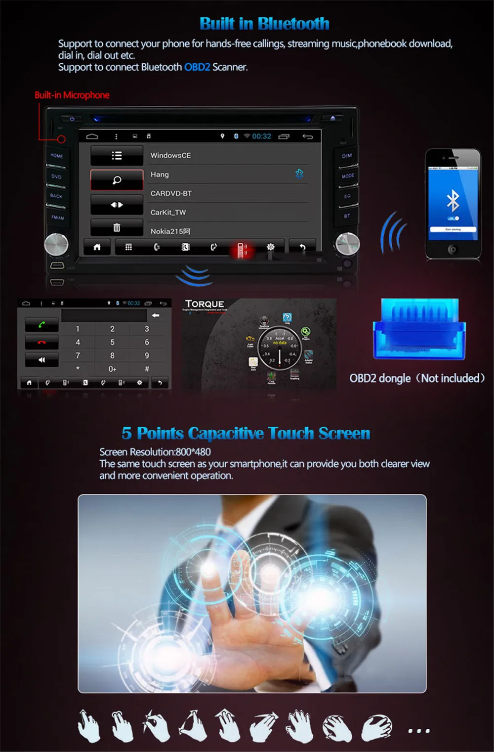Discount 2 Din Android 9.1 Car DVD Player Universal 2+16G Quad Core Car Radio GPS Navigation Audio Stereo Wifi Touch Screen SWC Head Unit 3