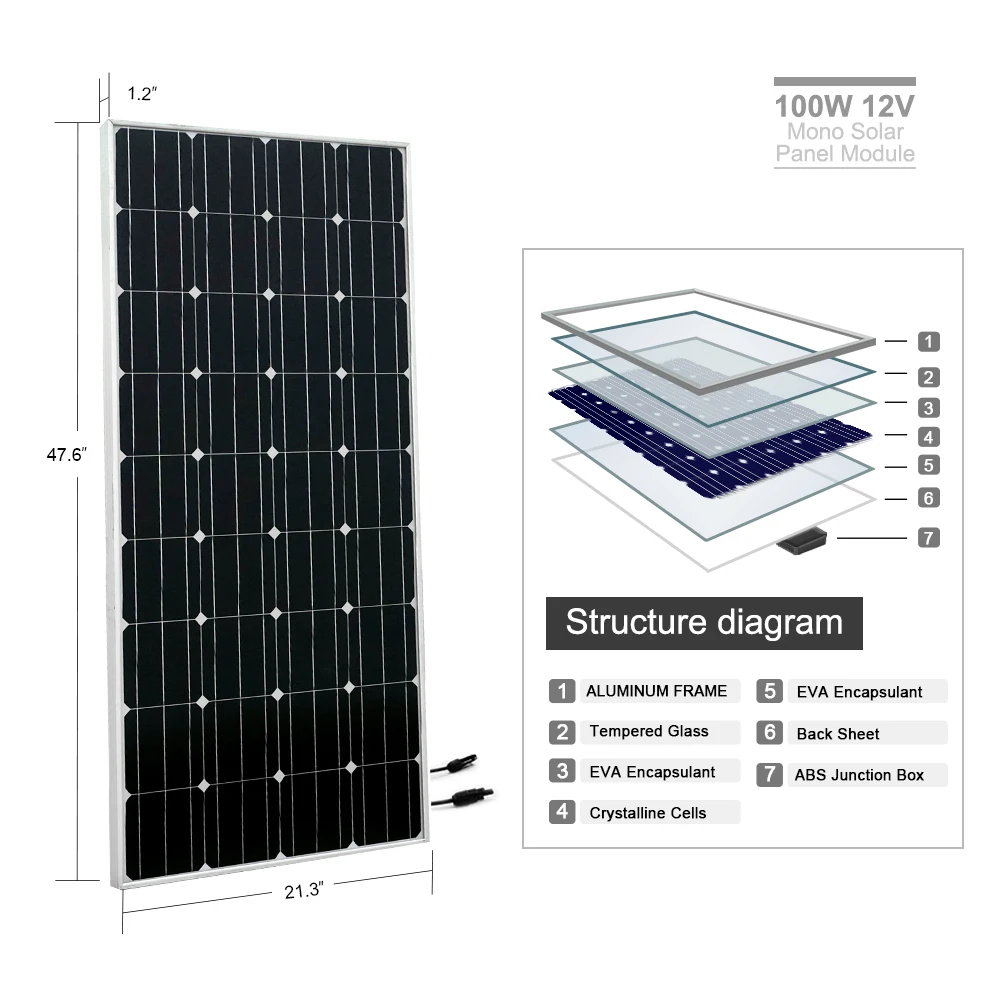 

1/2/3/4/6/8/10pcs 100w Solar Panels 12v monocrystalline Solar Panels for 12v Battery solar off Grid System 300/400/600/800/1000W