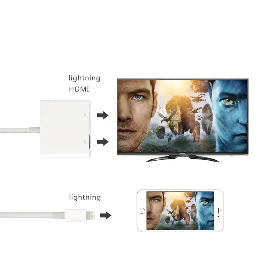 Для Lightning-Digital AV HDMI 4K USB кабель для iPhone-HDMI разъем адаптера 1080P HD адаптеры для iPhone XS X iPad Air 3