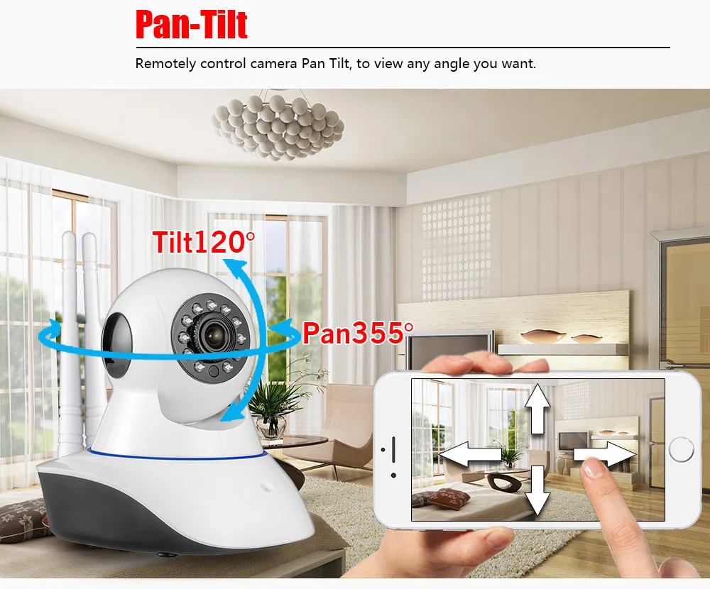 Двойная антенна WiFi ip-камера детектор дыма домашняя система охранной сигнализации приложение дистанционное управление CCTV камера детский монитор