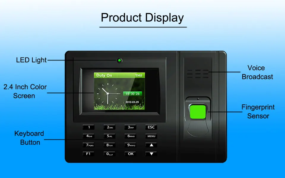 access control system security