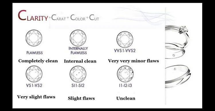 Ainuoshi 925 prata esterlina 3.0ct almofada corte