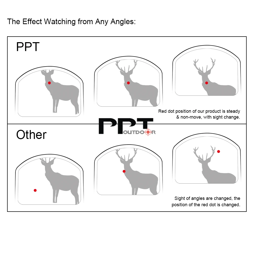 PPT Tactical 3 MOA Red dot sight 1X Увеличение Мини Red Dot прицел подходит на 20 мм рельс страйкбол для охотничьей оптики OS2-0117