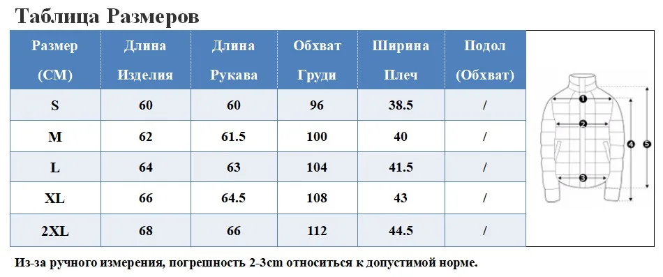 RU SIZE