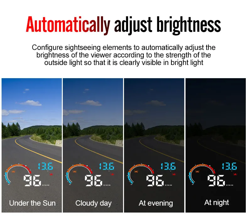 KUNFINE 4Universal Car HUB OBD2GPS Head Up Display Car Speed Projector Vehicle Windshield Speedo Projetor Navigation OBD Speedometer Hud D2500 (9)