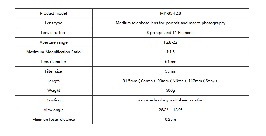 Meike 85 мм F2.8 объектив камеры полная Рамка 1,5: 1 макро для sony E крепление для камеры Canon Fujifilm M4/3 Nikon объектив камеры Lentes