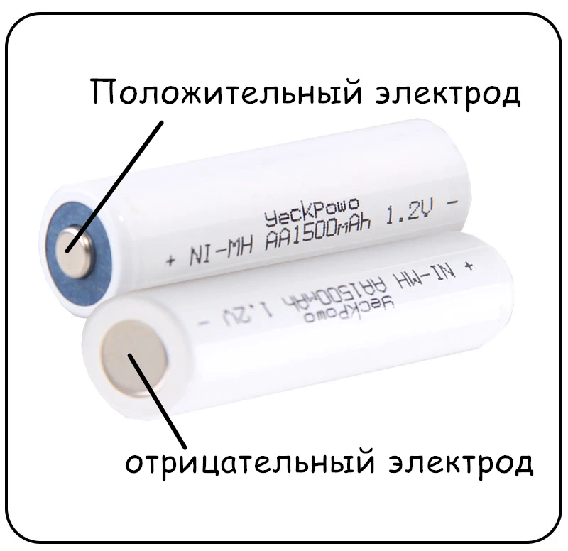 Реальная емкость! 6 шт. AA 1,2 В NiMH AA перезаряжаемый батарейки АА 1500 мАч для камеры висящая игрушка дистанционного управления фонарик 2A batterie