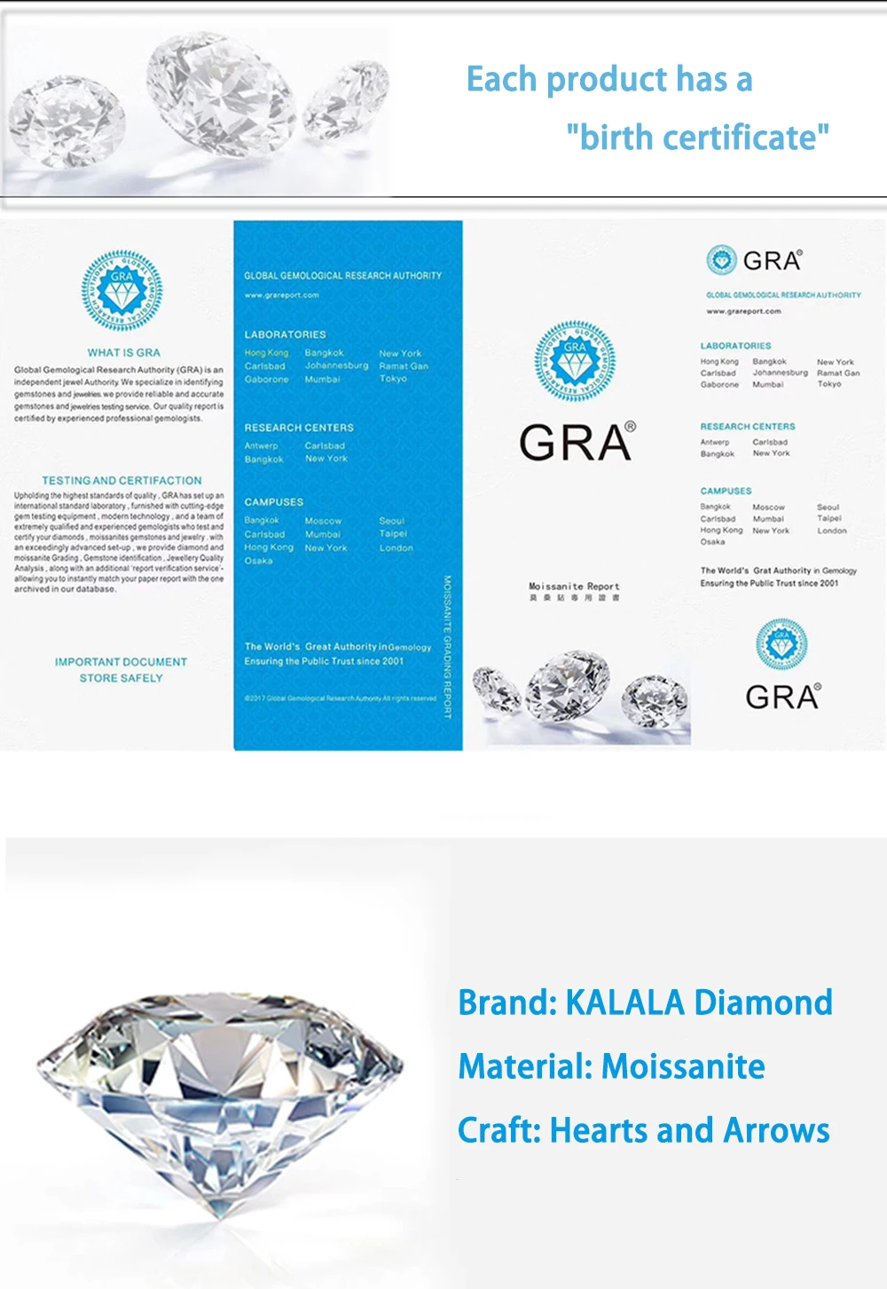 da jóia DIY material De diamante de Laboratório