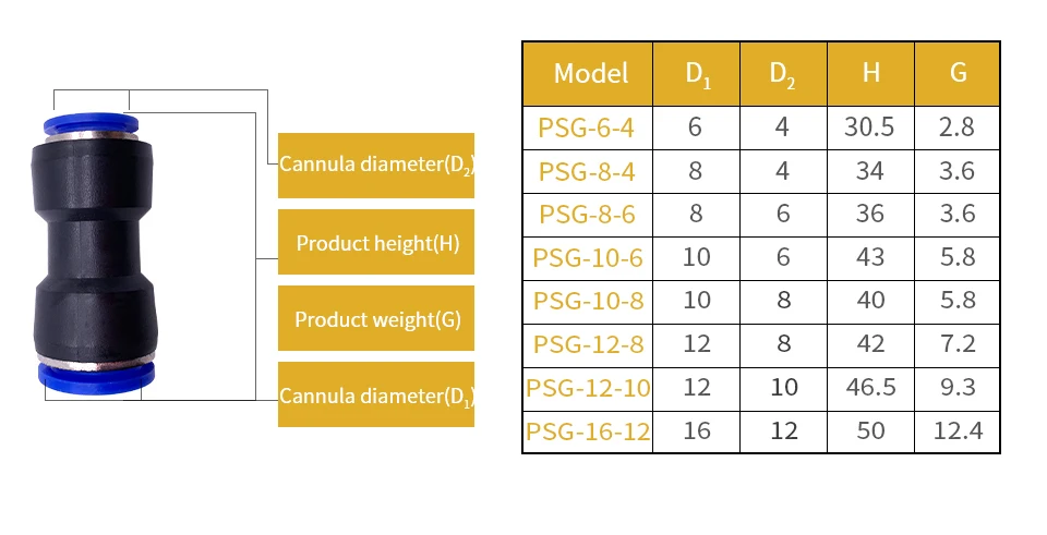 Пневматические Фитинги PG PEG PW4mm 6 мм 8 мм 10 мм 12 мм воздушный шланг для воды труба одно касание прямой нажимной пластиковый быстроразъемный фитинг