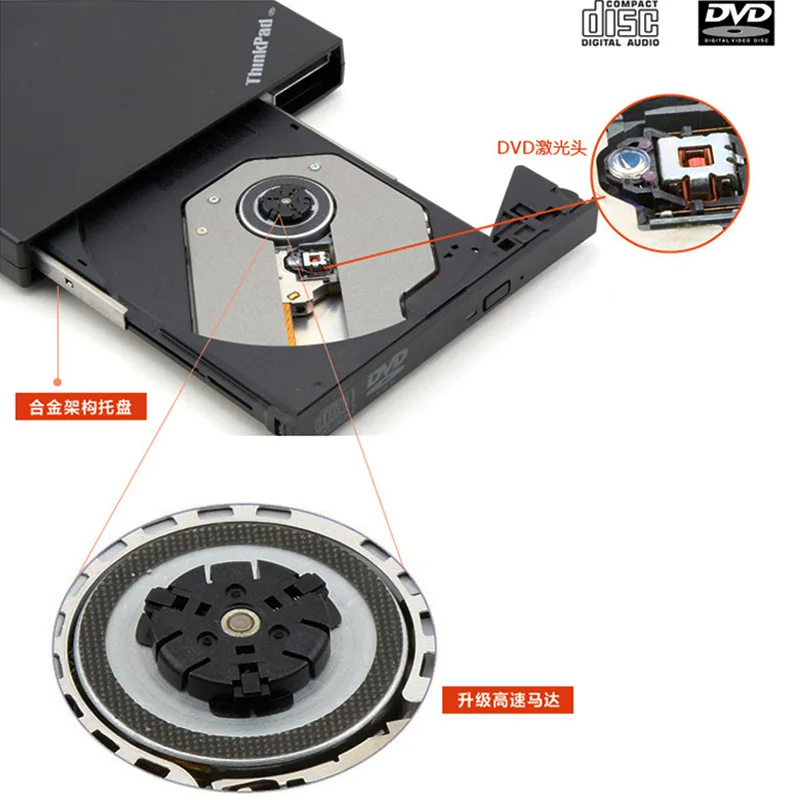 Чехлы для оптических дисководов ThinkPad GCC T10N диск Портативный USB 2.0 CD/DVD ROM/RM/R/CDRW SATA