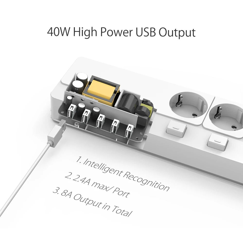 USB