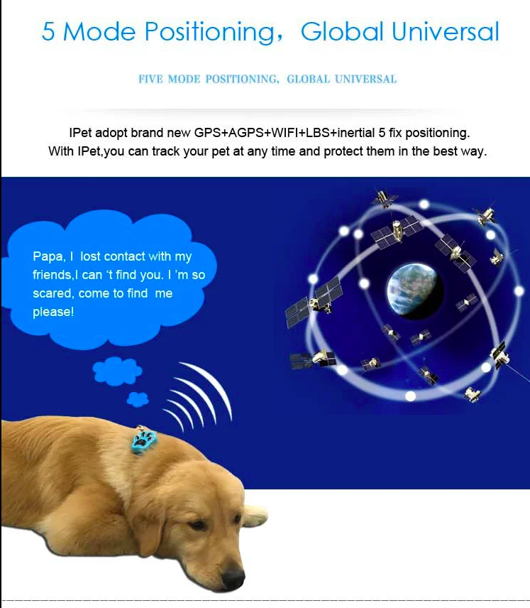 11-3g gps tracker