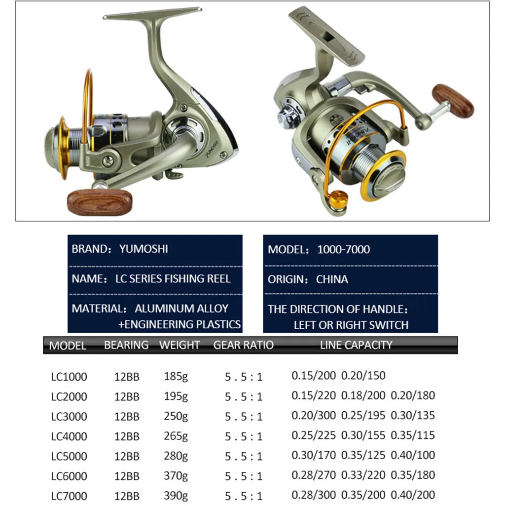 Колеса рыбы спиннинговая катушка 5,5: 1Carretilhas Pescaria Molinete LC1000-7000series спиннинговая катушка для спорта на открытом воздухе baitcasing катушка#15