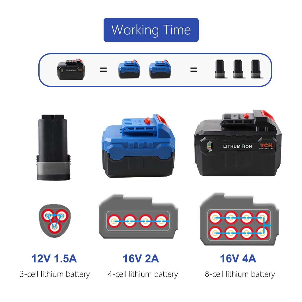 ТЧ 16 В аккумуляторная отвертка перезаряжаемая многофункциональная электрическая дрель электроинструменты с 4А литиевой батареей