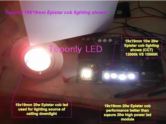  20w cob application