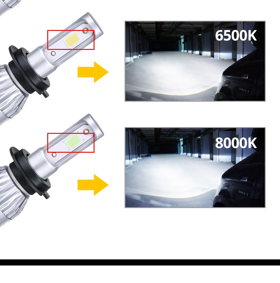 VooVooBombillo светодиодный H4 H7 H11 H8 9006 HB4 H1 H3 HB3 Авто Мини автомобильных фар 72 Вт 8000LM автомобилей Тюнинг 6500K 4300K