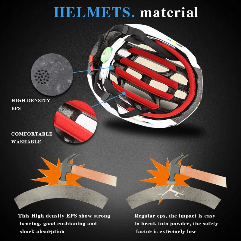 Ultralight Integrally-molded Cycling Helmet 36 Air Vents Road Bike Helmet With Back Light For Nigh Riding casco ciclismo (3)