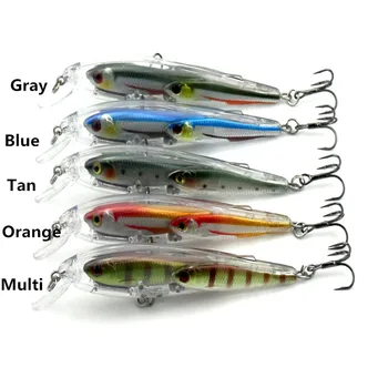 

Multiple Baitfish Lure 2017 Threadfin Shad Minnow Lure Life Like Fishing Lure Quick Fishing Wobbler