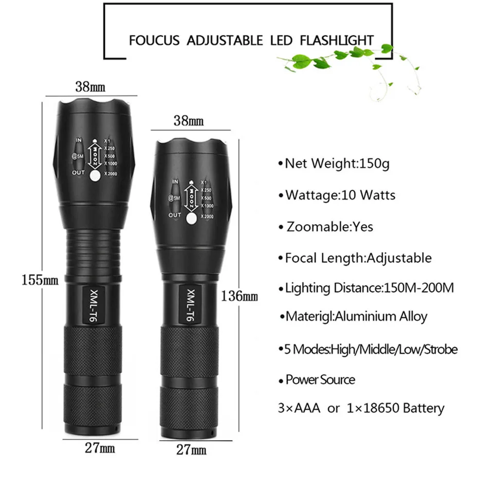 2. Фонарь alonefire hp79. Фонарь алюминиевый 098-81d. Фонарь аккумуляторный светодиодный спутник afp824-10w. Фонарь led эра pa-603 альфа.