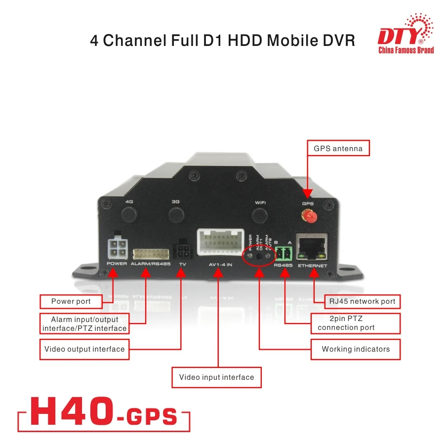  Barato profesional video recorder seguridad 4 ch GPS HDD coche DVR (DVR + 4 unids cámaras 4 unids c
