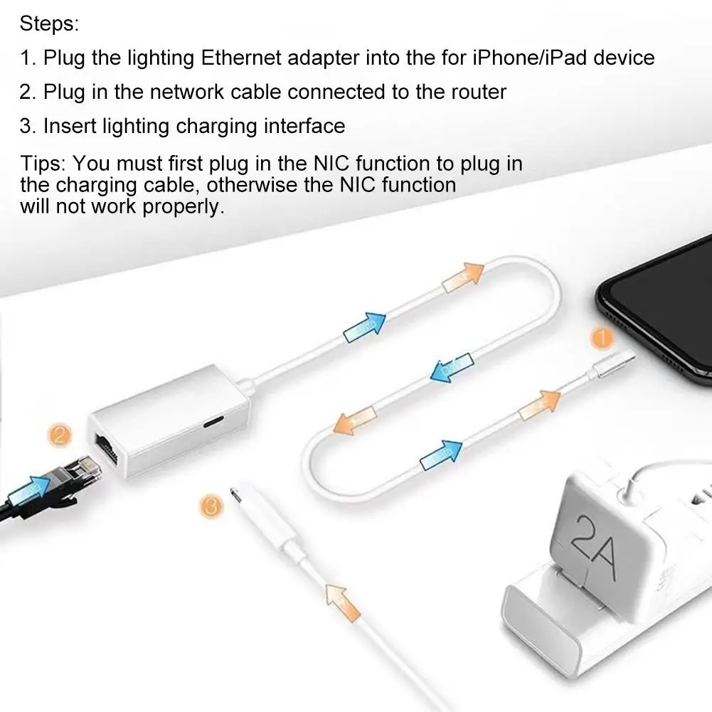 Сетевая карта 100 м RJ45 Lightning сетевой кабель освещение к адаптер для IPhone/iPad