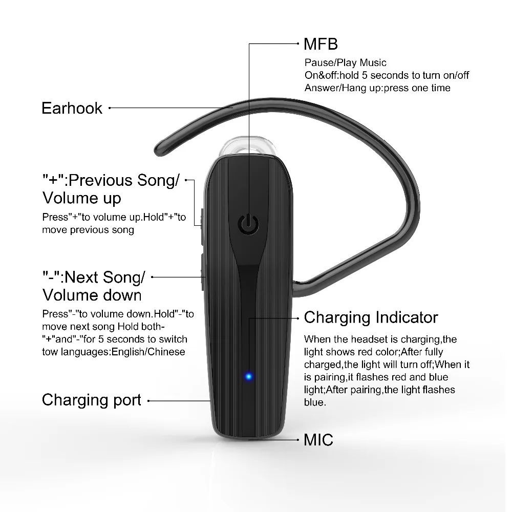 Wireless Bluetooth Earphone Hands-free Bluetooth Headset CSR 4.0 Headphone with Noise Cancelling MIC for IPhone Xiaomi Huawei LG