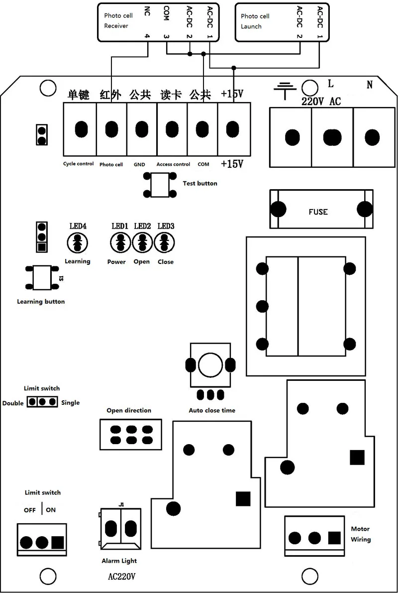 sliding gate opener new control panel