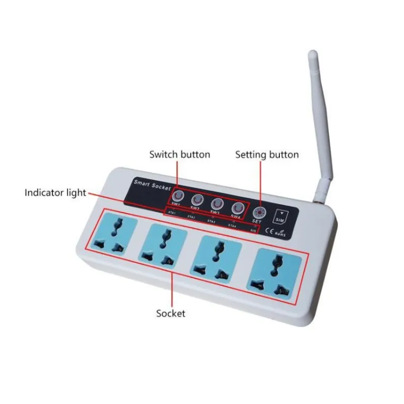 Новый 4 розетки переключатель SC4-GSM пульт дистанционного управления мобильный телефон/звонок/смс, беспроводной смарт расширение