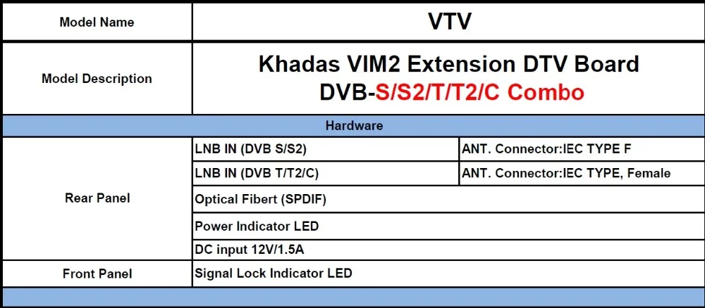 Khadas VTV расширение DVB-T макетная плата, ЕС вилка