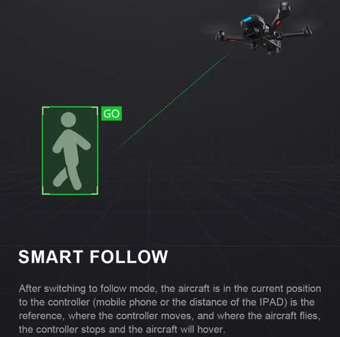 CG033 бесщеточный FPV Квадрокоптер с 1080P HD Wifi Gimbal камера RC вертолет складной Дрон GPS