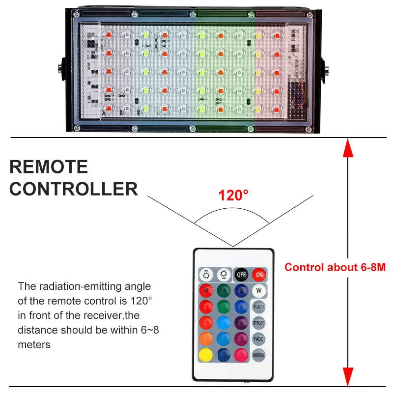 RGB Светодиодный прожектор 50 Вт 220 в 240 в наружный прожектор IP65 Водонепроницаемый Светодиодный прожектор для сада уличный настенный отражатель освещение