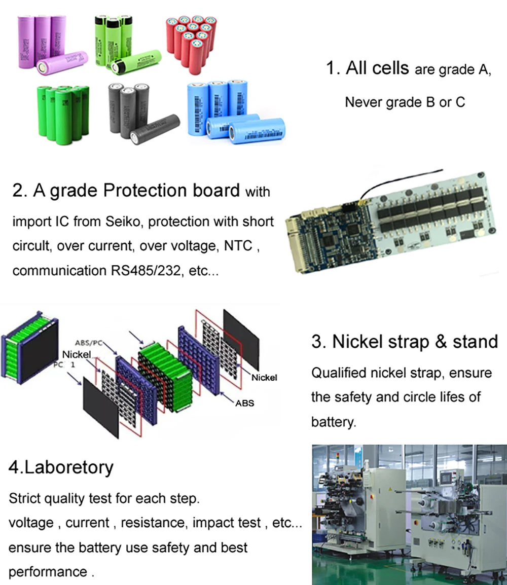 18650 2S2P 7.4V 4400mAh 18650 li-iom battery pack home solar systems Emergency lighting and car/ship starting system