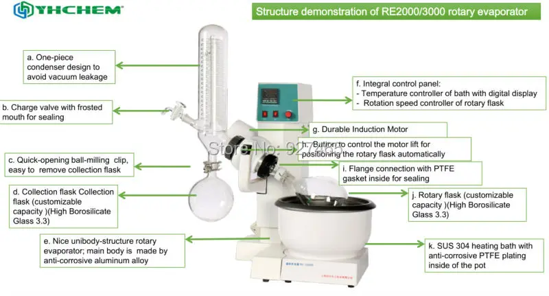 2L дизайн высококвалифицированный роторный испаритель RE2000B