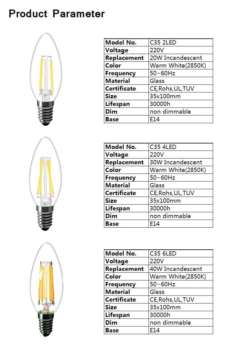 COB светодиодный свет накаливания A60 C35 G45 220 V 240 V E27 нити Светодиодная лампа E14 светодиодный декоративная лампа 360 градусов