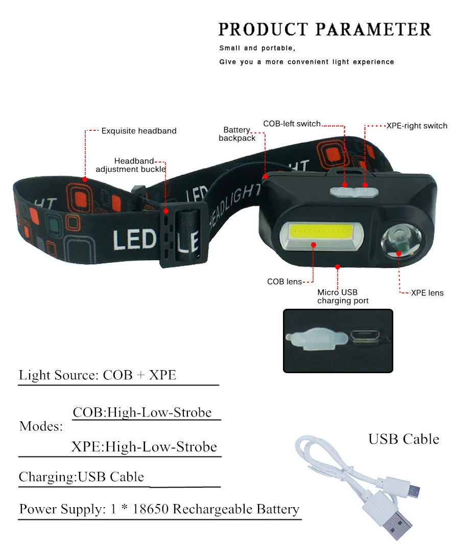 LED Headlamp COB+XPE Outdoor Camping Light 6 Lighting Modes Portable Mini Head Lamp Waterproof USB Charging Fishing Headlights