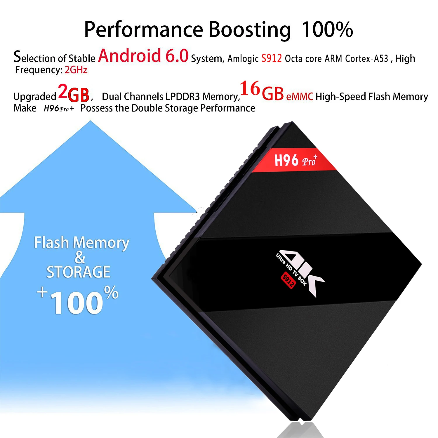 H96 Pro плюс Смарт ТВ Box Amlogic S912 2 Гб Оперативная память 16 Гб Встроенная память телеприставке bluetooth 4,1 Media player